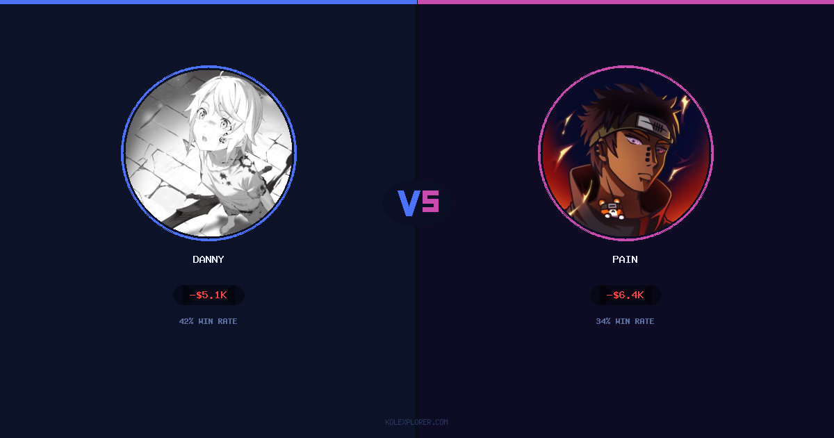Danny vs Pain preview