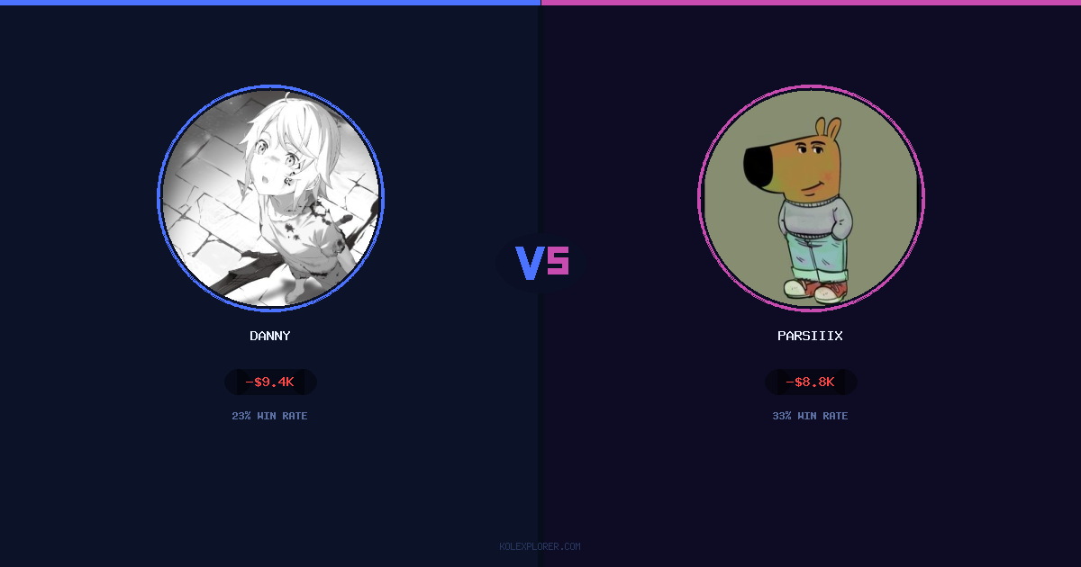 Danny vs Parsiiix preview