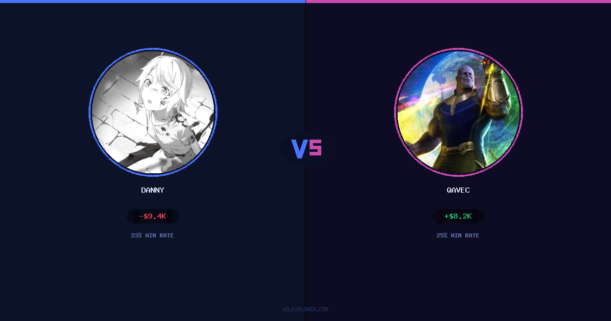 Danny vs Qavec preview