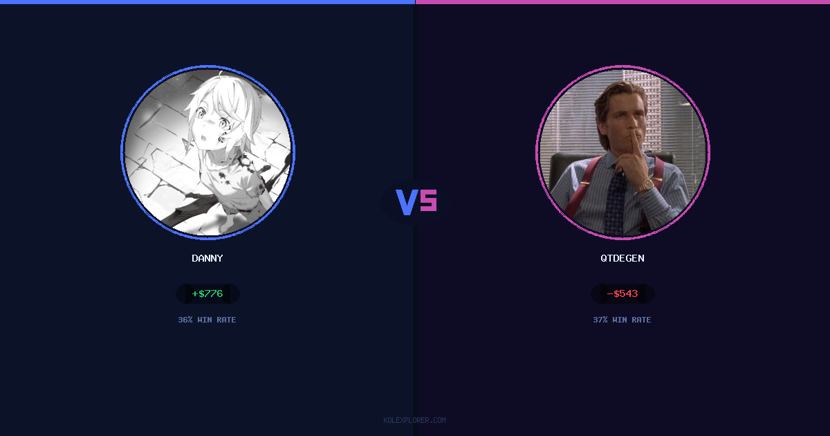 Danny vs QTDEGEN preview