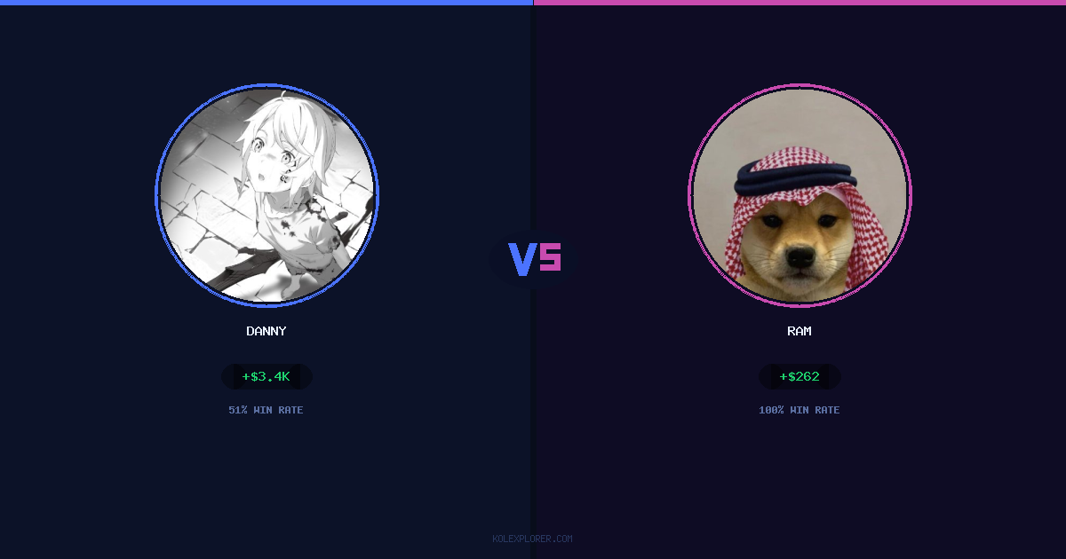 Danny vs Ram preview