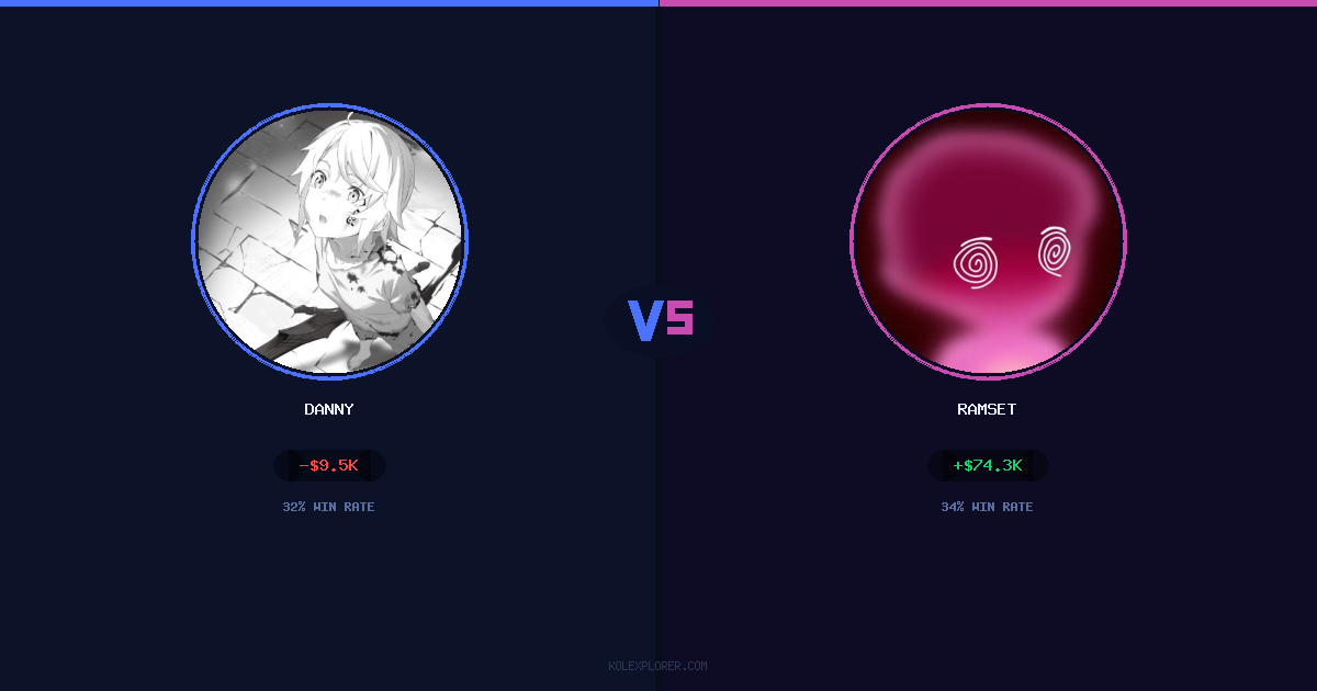 Danny vs Ramset preview