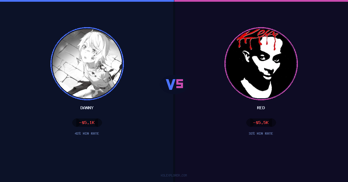 Danny vs Red preview