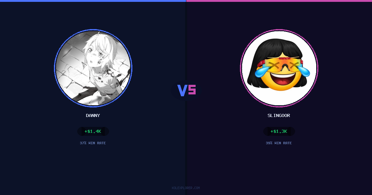 Danny vs Slingoor preview