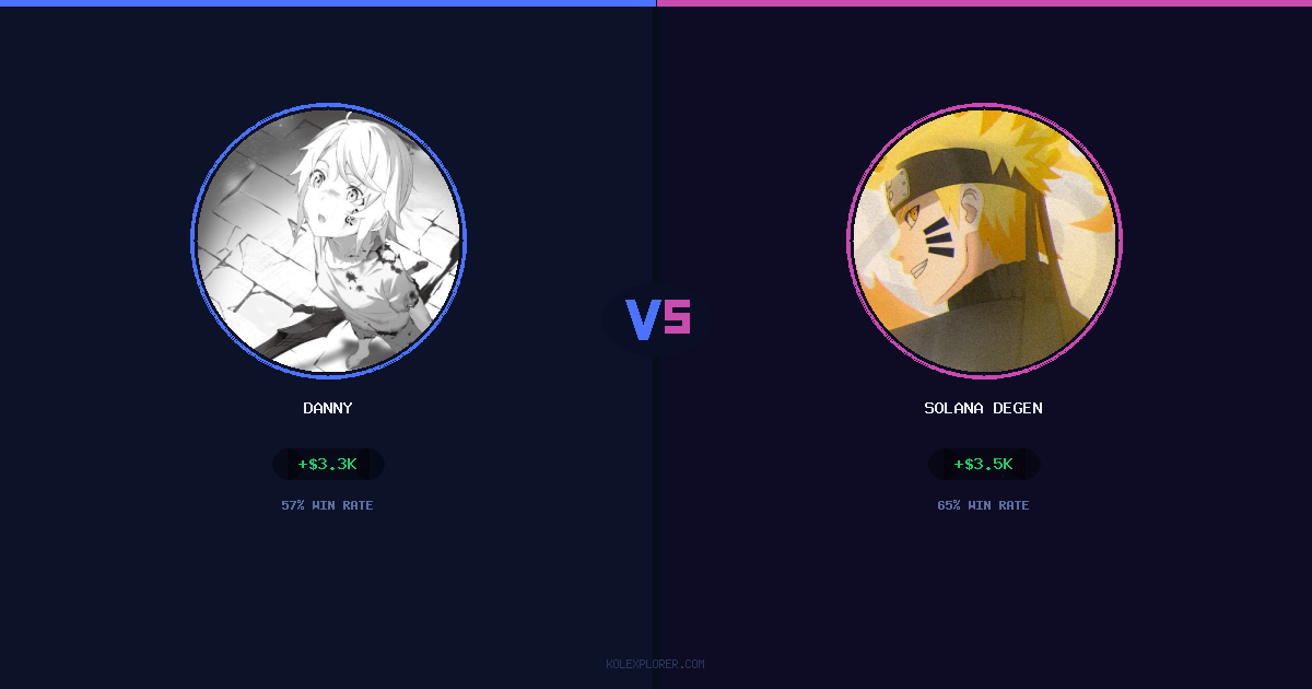 Danny vs Solana degen preview