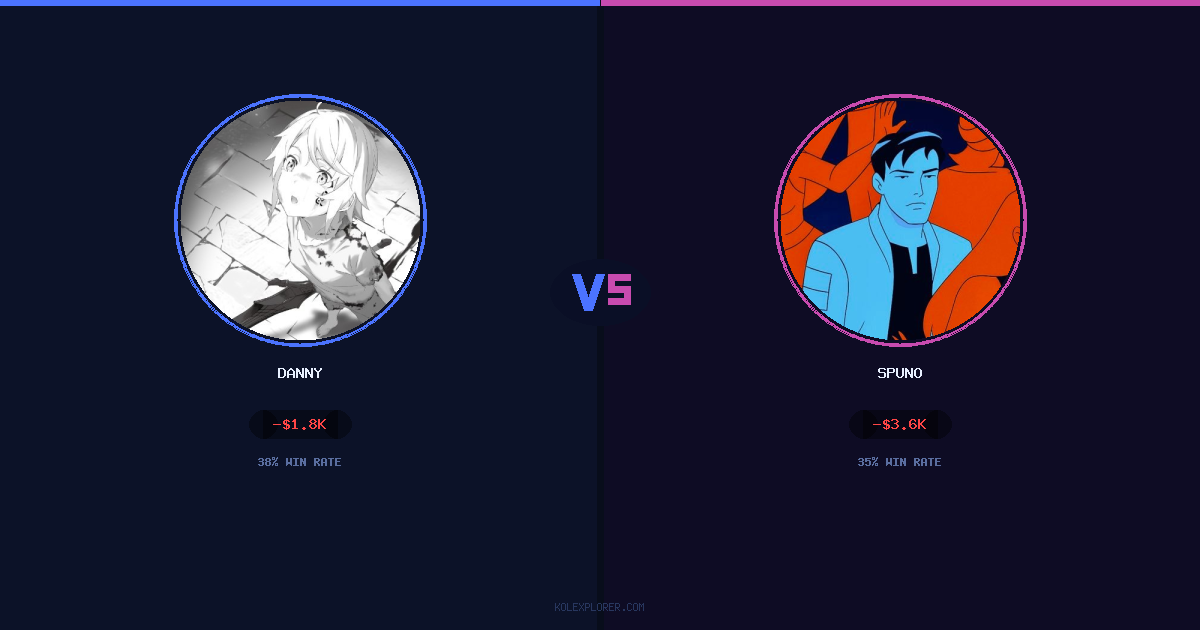 Danny vs Spuno preview