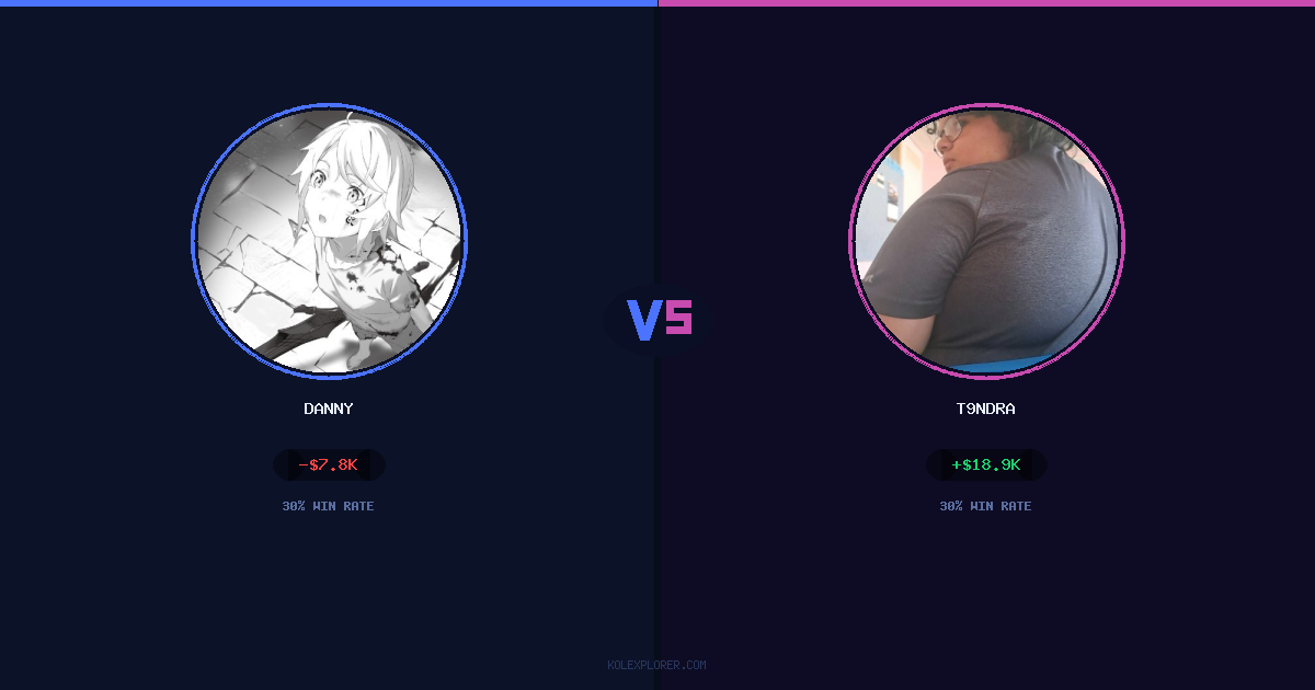 Danny vs T9ndra preview