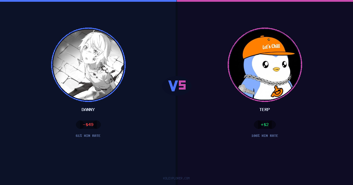 Danny vs Terp preview