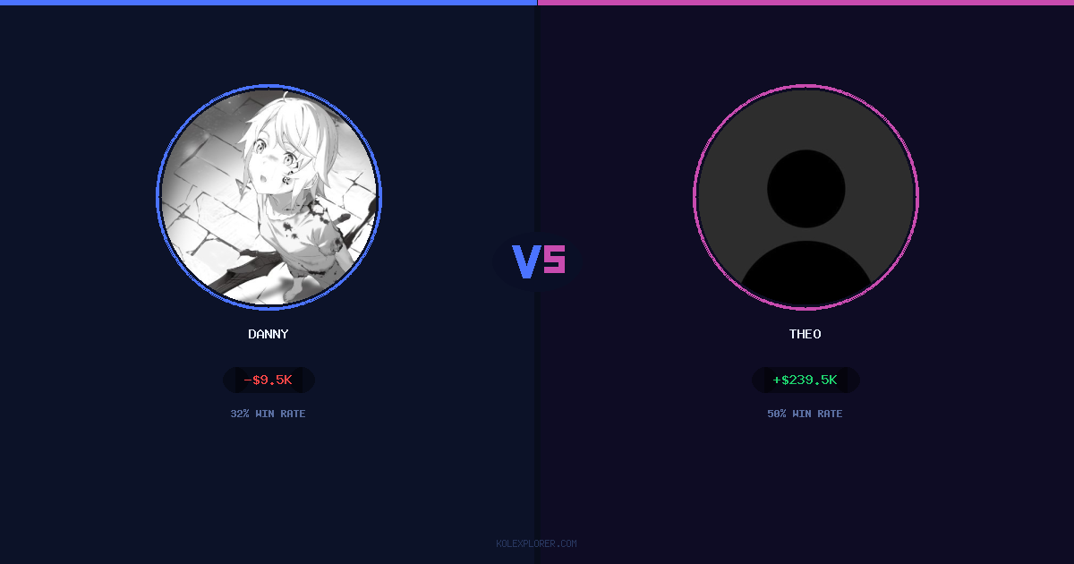 Danny vs Theo preview