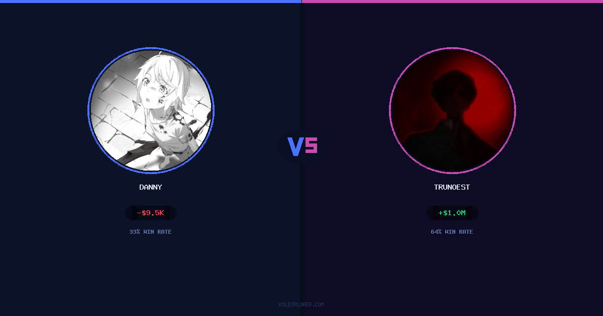 Danny vs Trunoest preview