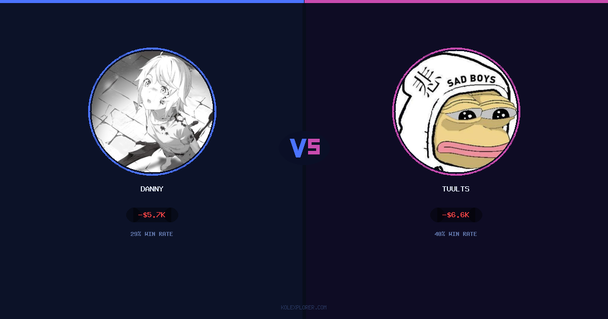 Danny vs Tuults preview