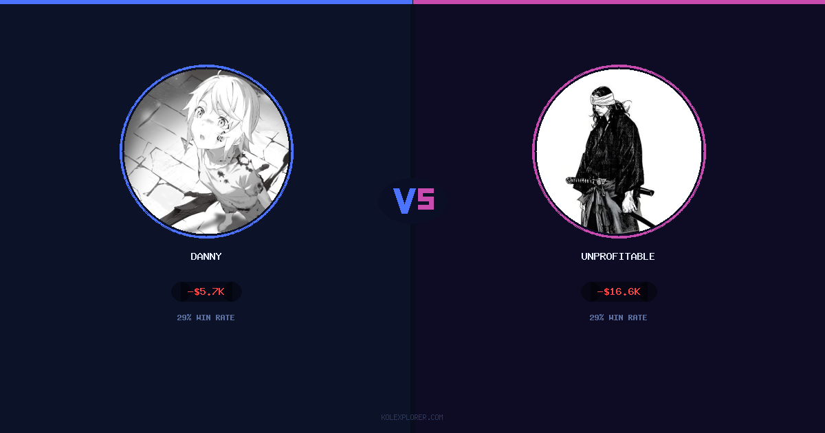 Danny vs Unprofitable preview