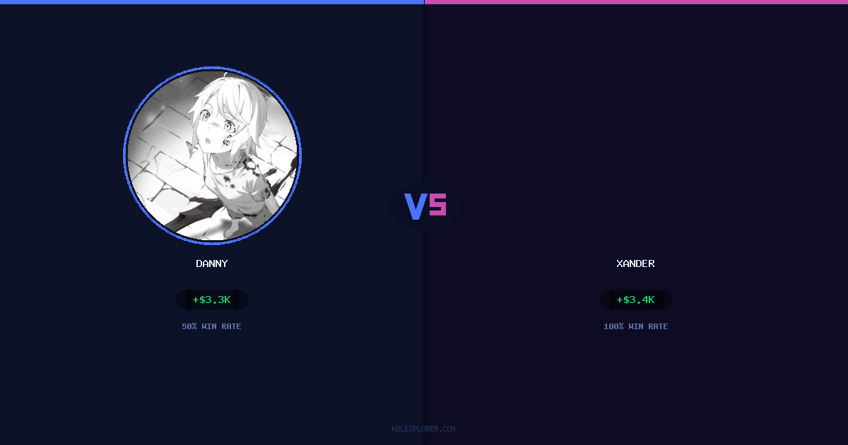 Danny vs Xander preview