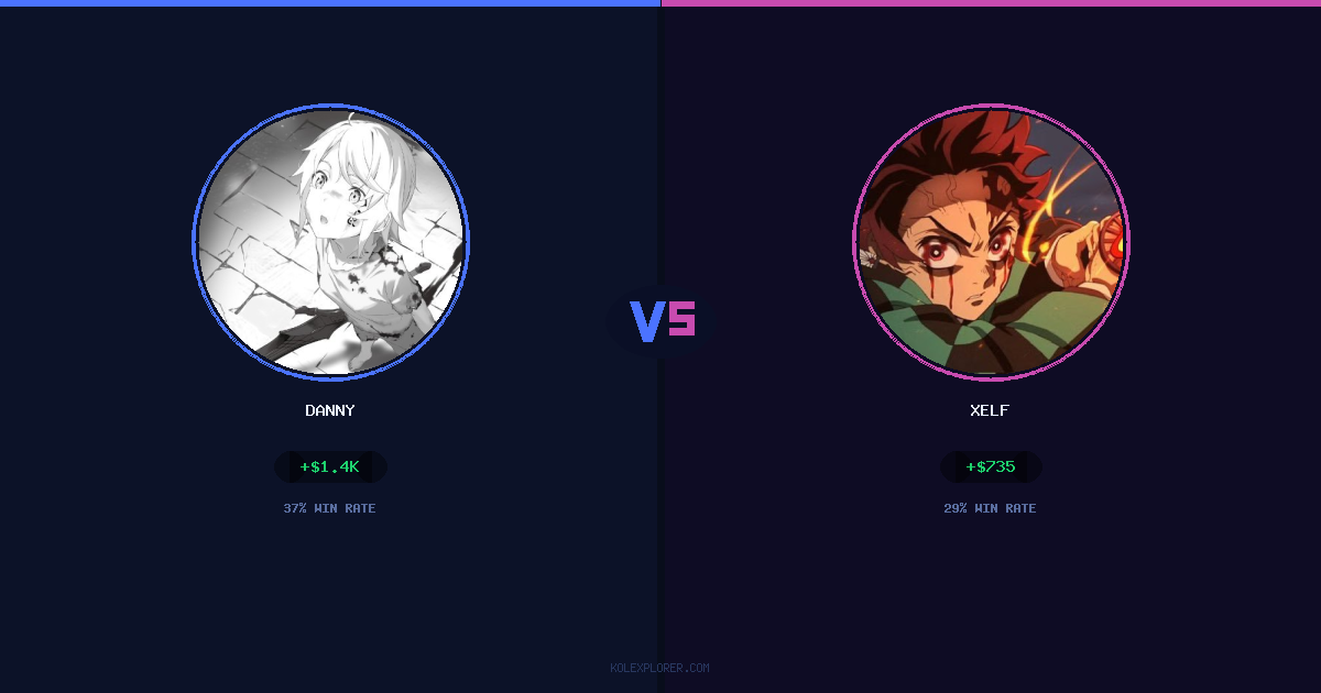 Danny vs Xelf preview