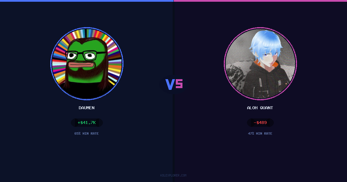Daumen vs Aloh Quant preview