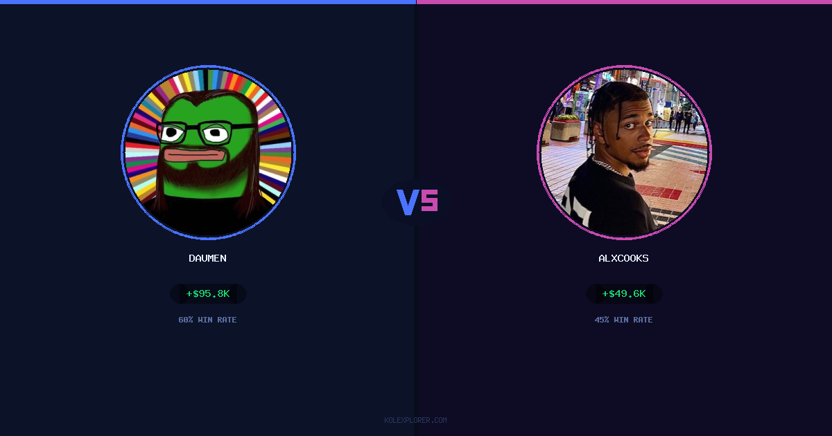 Daumen vs AlxCooks preview