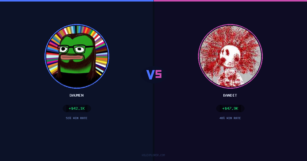 Daumen vs Bandit preview