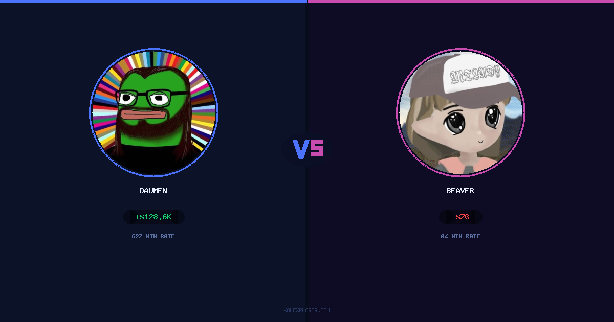 Daumen vs Beaver preview