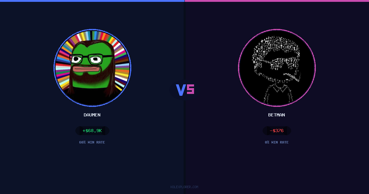 Daumen vs Betman preview