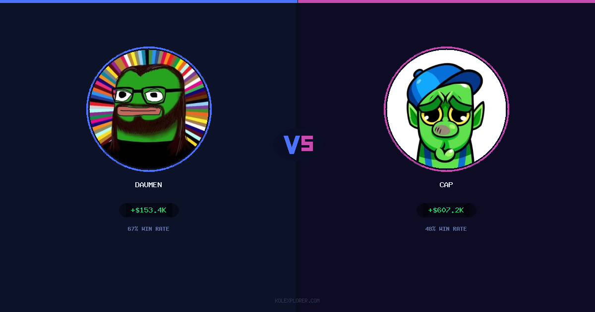 Daumen vs Cap preview