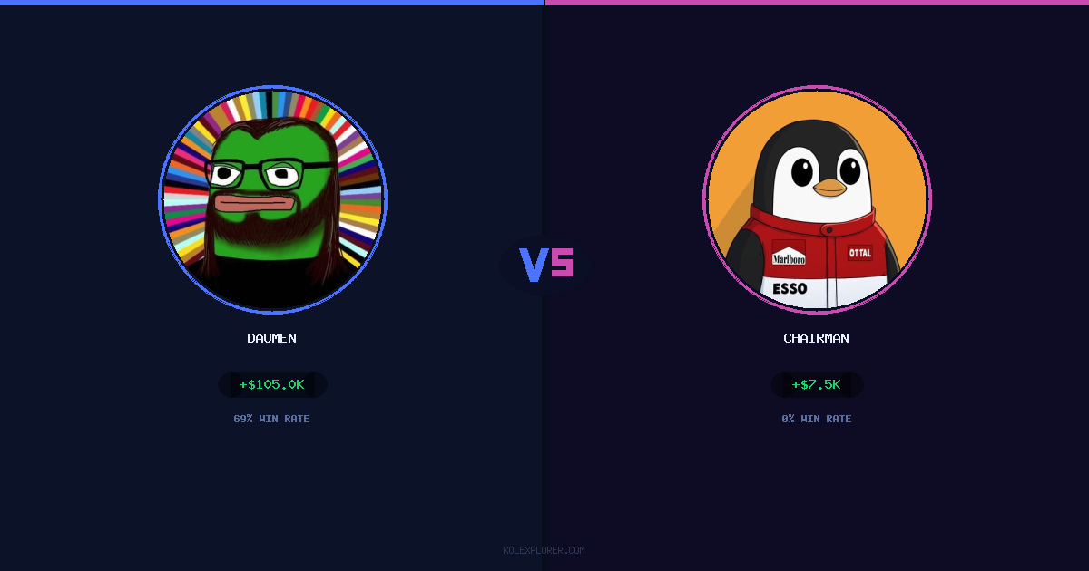 Daumen vs Chairman preview