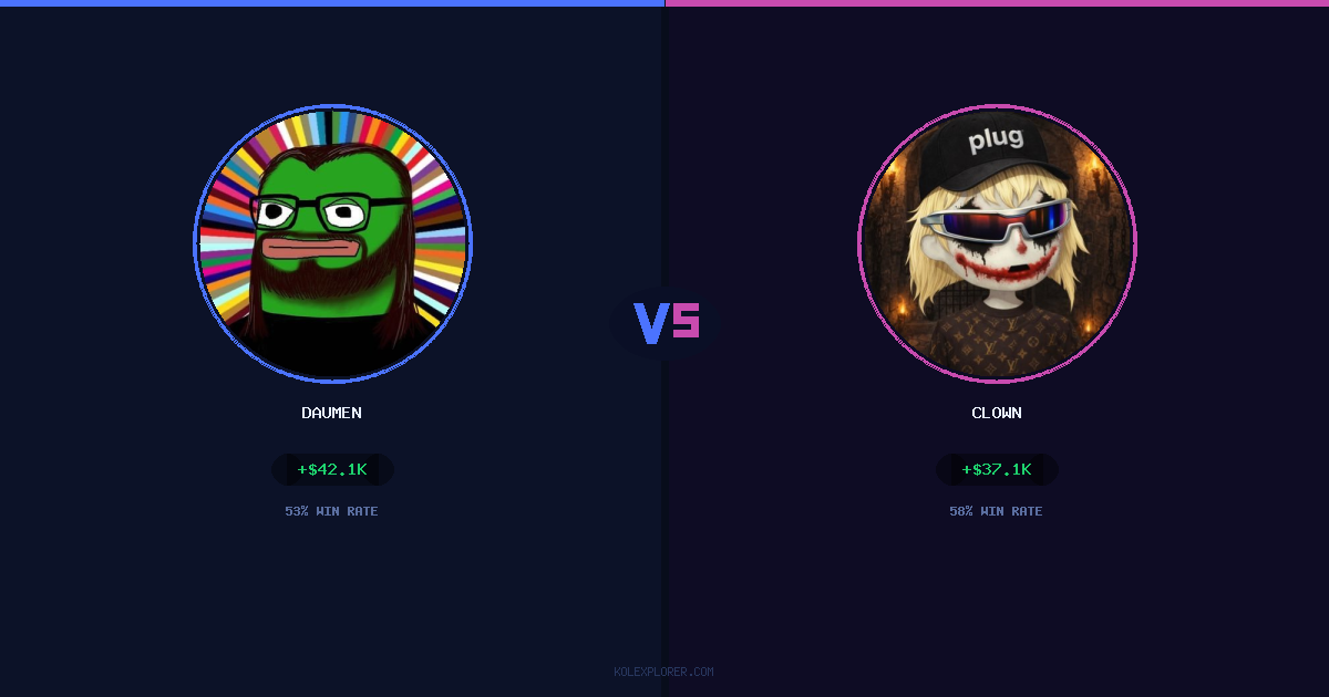 Daumen vs Clown preview