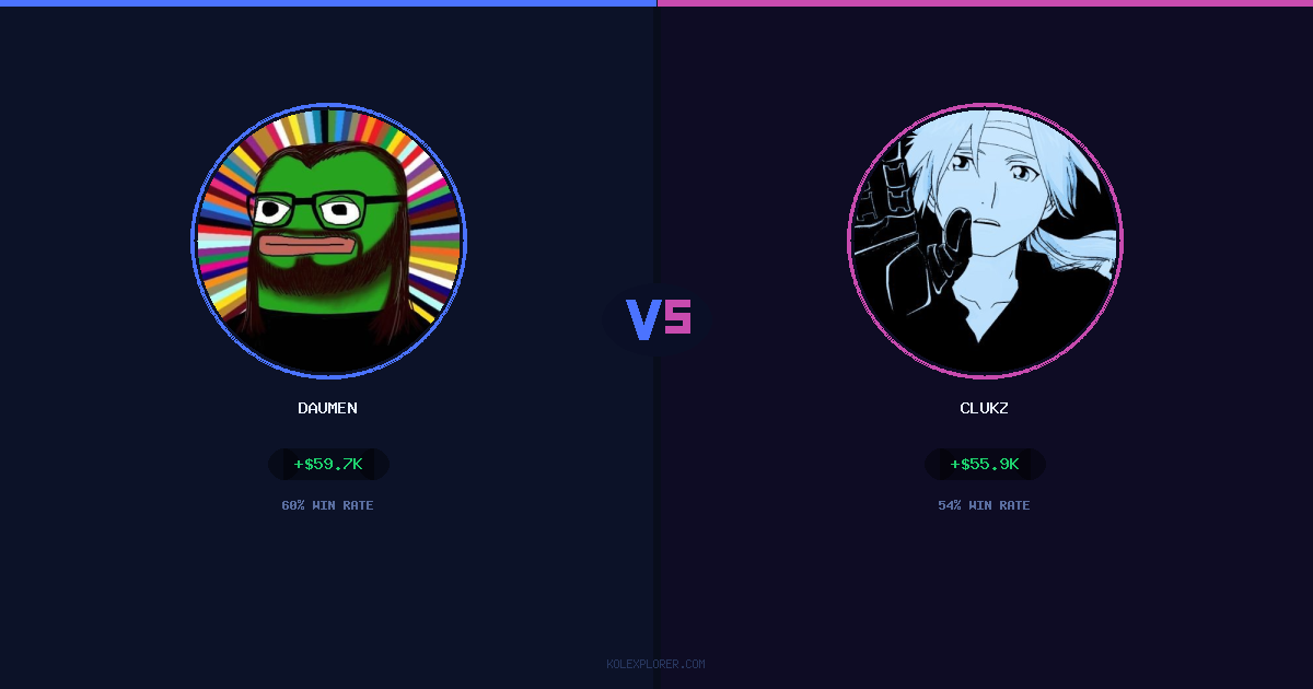 Daumen vs Clukz preview