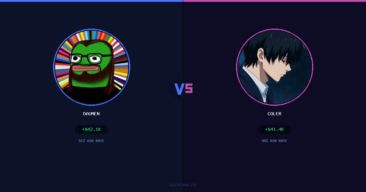 Daumen vs Coler preview