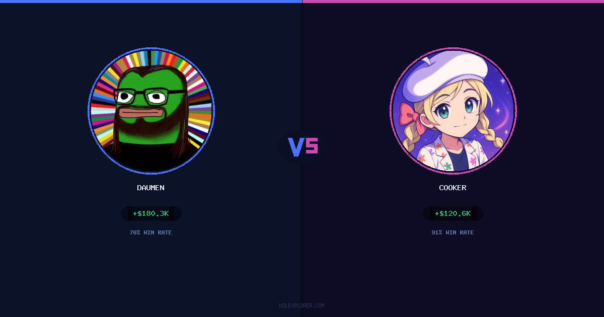 Daumen vs Cooker preview
