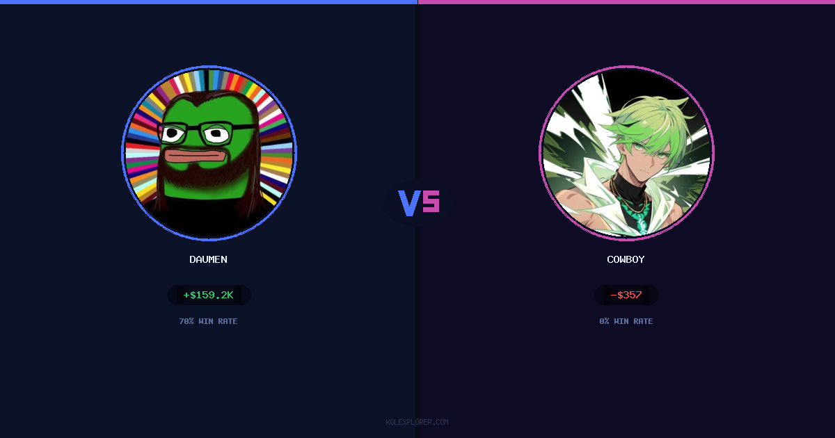 Daumen vs Cowboy preview