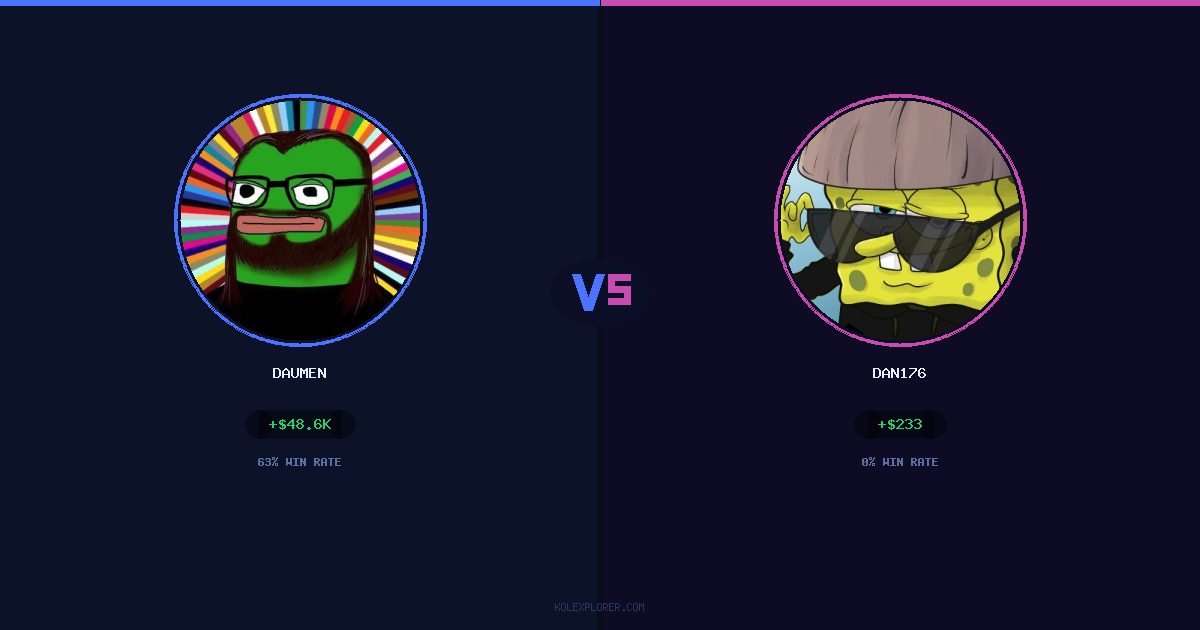 Daumen vs Dan176 preview