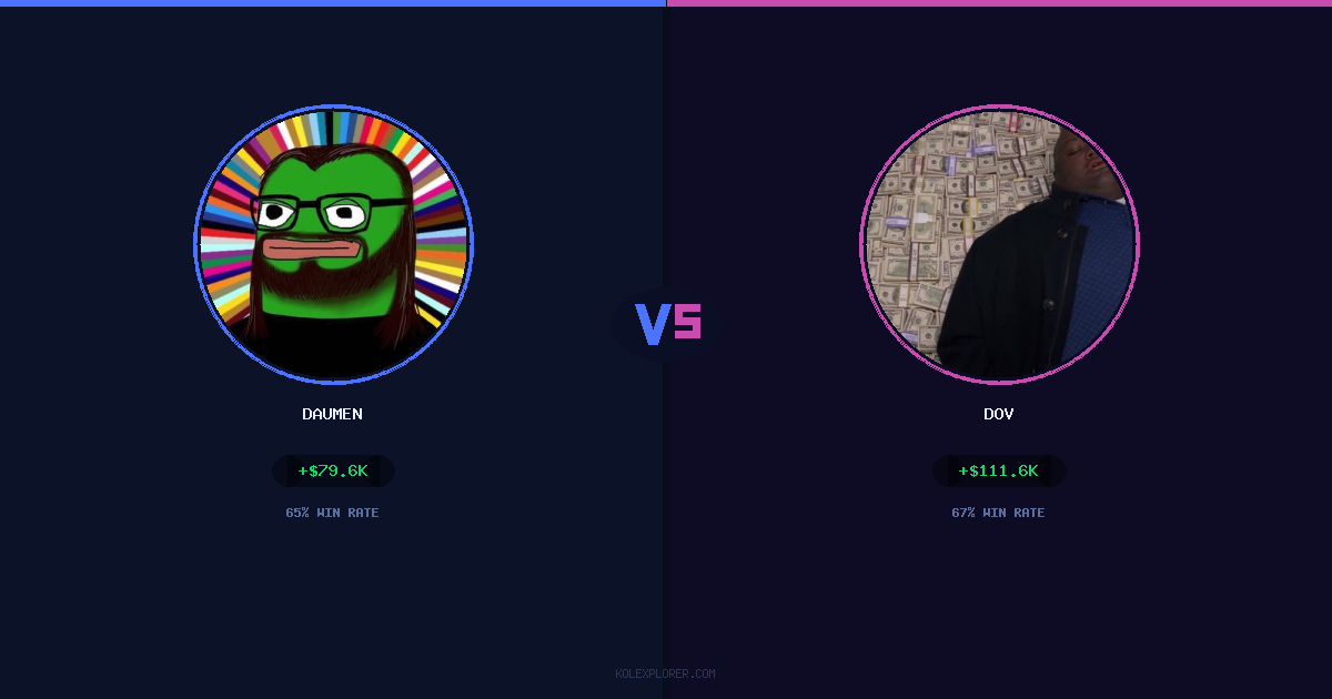 Daumen vs Dov preview