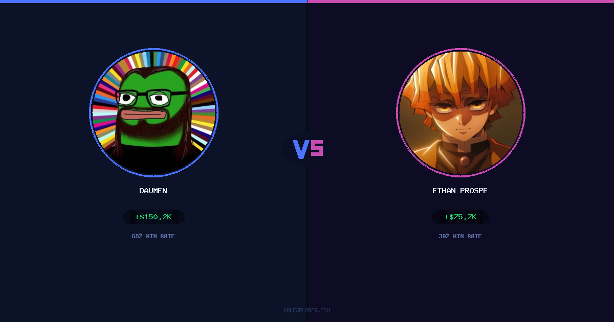 Daumen vs Ethan Prosper preview