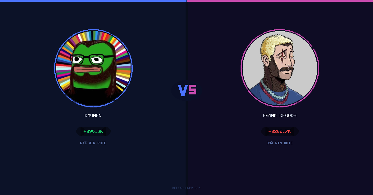 Daumen vs Frank degods preview