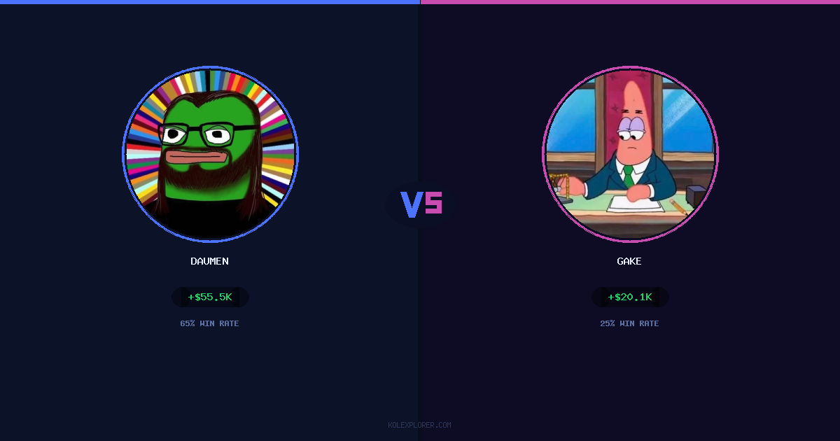 Daumen vs Gake preview