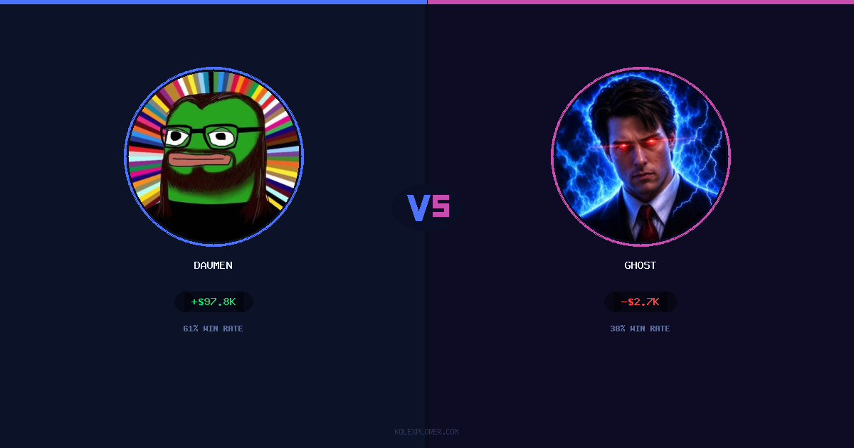 Daumen vs Ghost preview