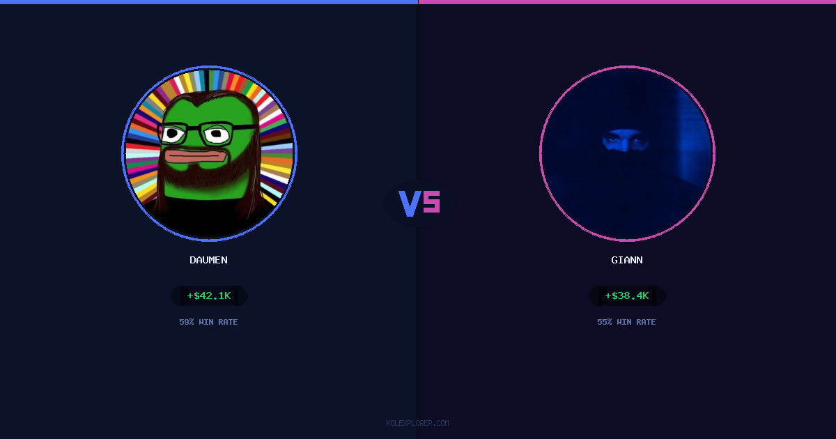 Daumen vs Giann preview