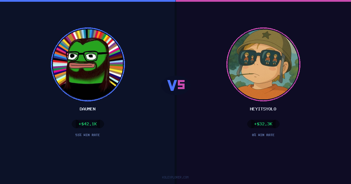 Daumen vs Heyitsyolo preview