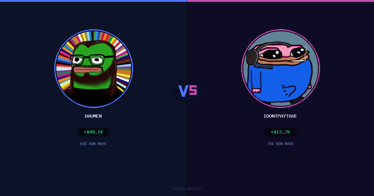 Daumen vs IdontPayTaxes preview