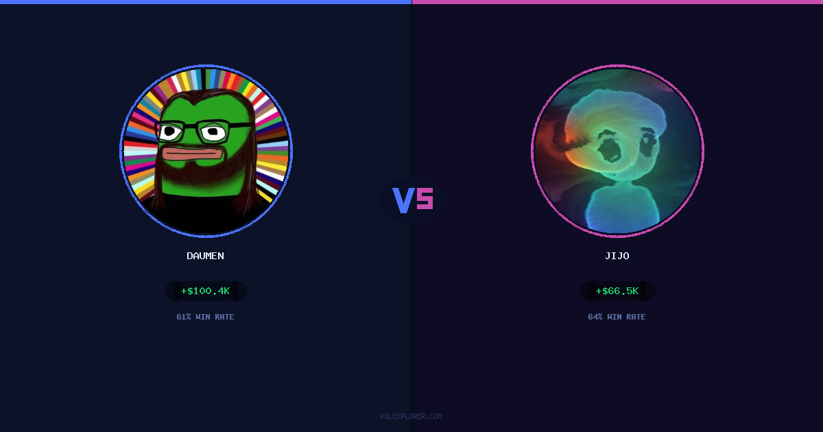 Daumen vs Jijo preview