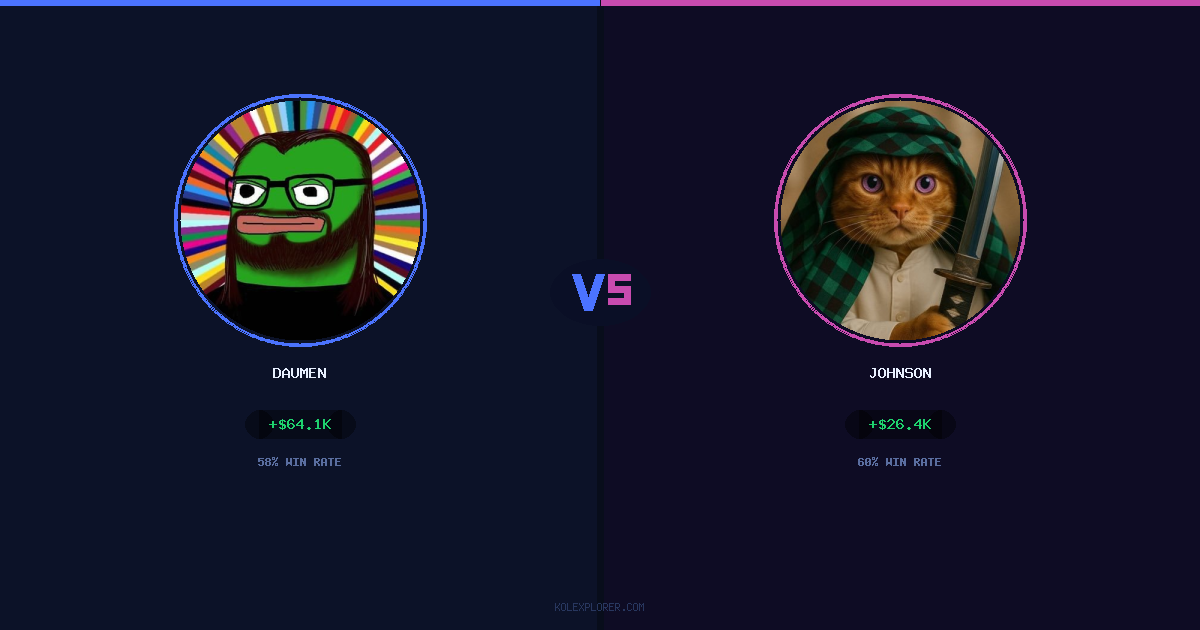 Daumen vs Johnson preview