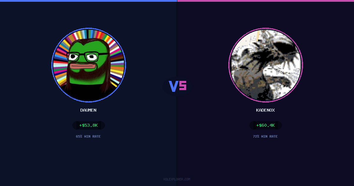 Daumen vs Kadenox preview