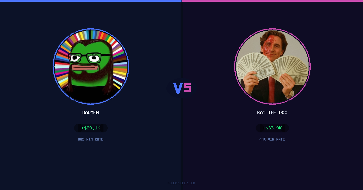 Daumen vs Kay The Doc preview