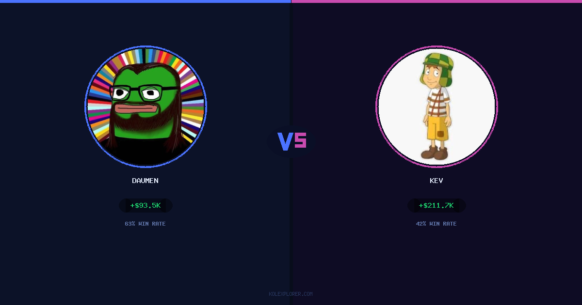 Daumen vs Kev preview