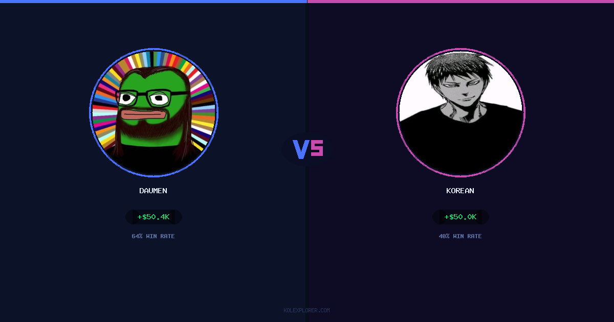 Daumen vs Korean preview