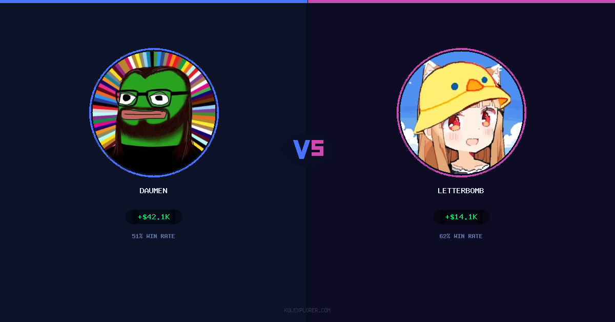 Daumen vs Letterbomb preview