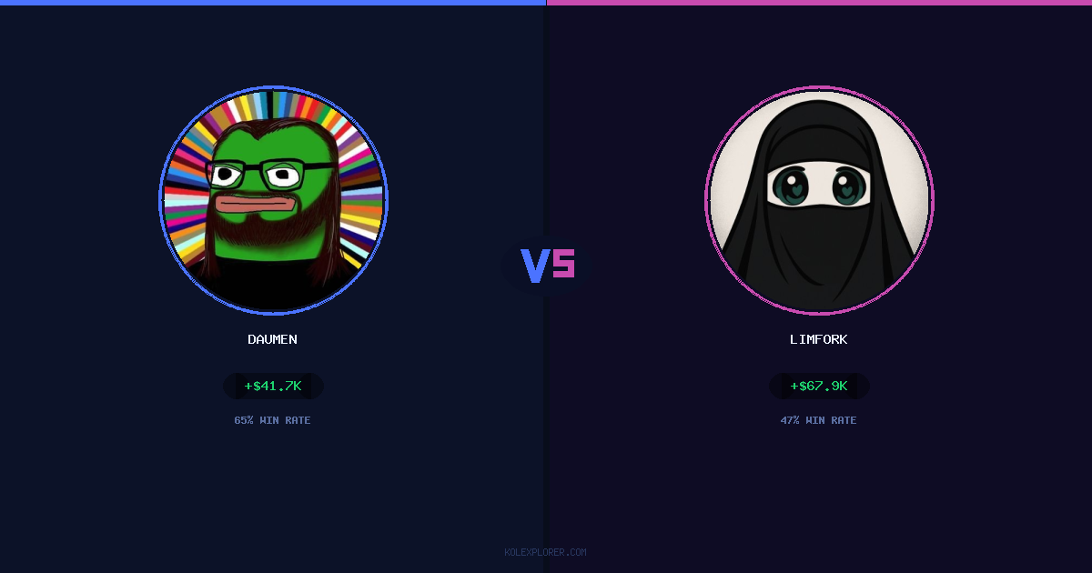 Daumen vs Limfork preview