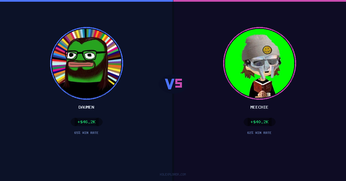 Daumen vs Meechie preview