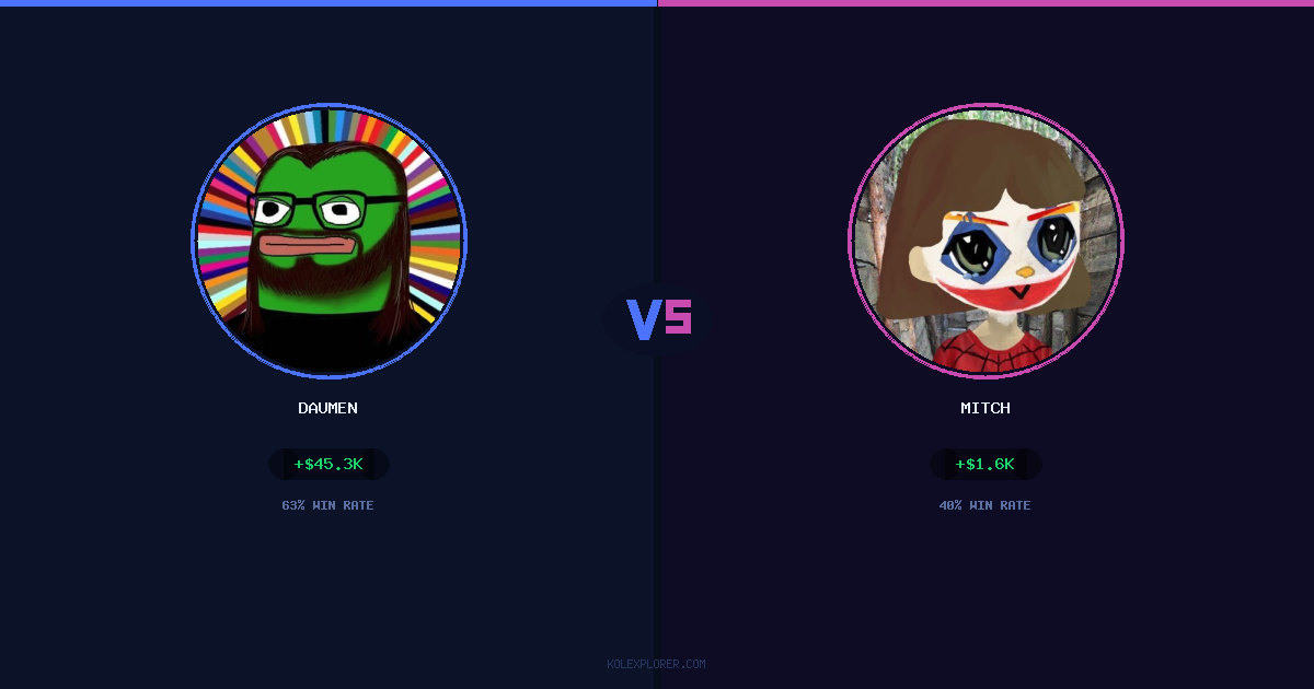 Daumen vs Mitch preview