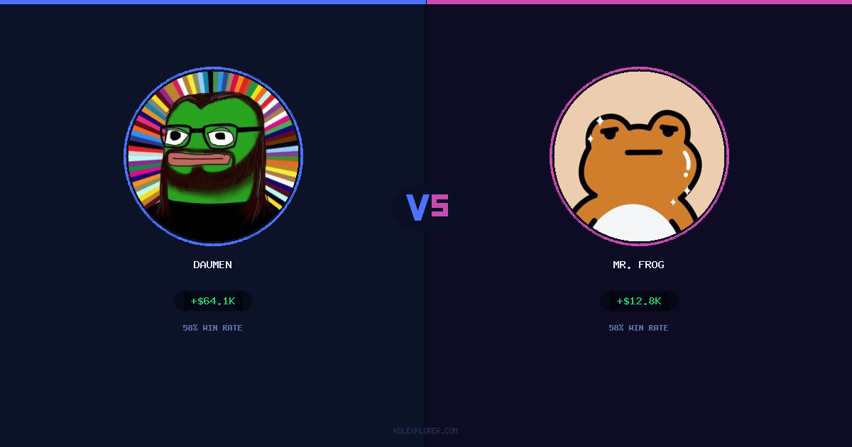 Daumen vs Mr. Frog preview